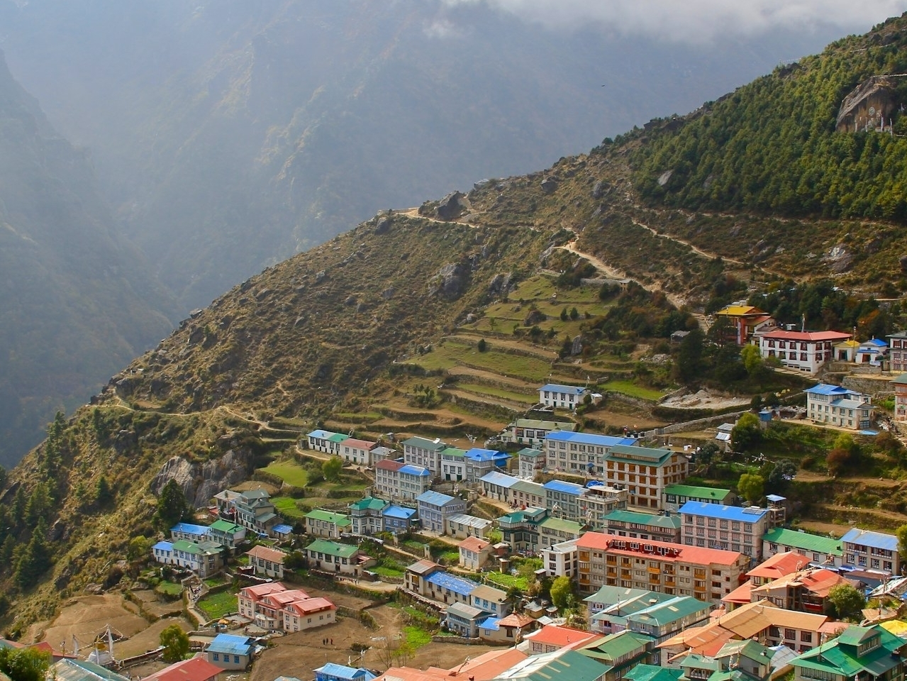 Top Most Popular Places in Everest Region Trekking